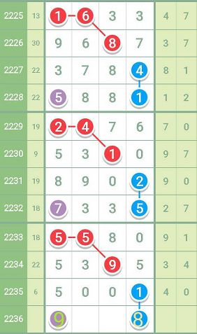 最准一肖一码一一孑中特,符合性策略落实研究_ios0.404