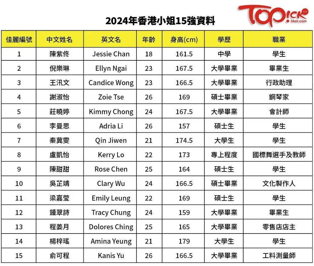 香港2024全年免费资料,数据资料解释落实_户外版5.16