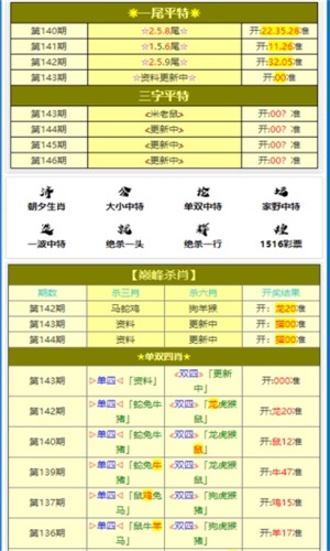 最准一肖一码一一子中特37b,实地调研解释定义_Gold55.543