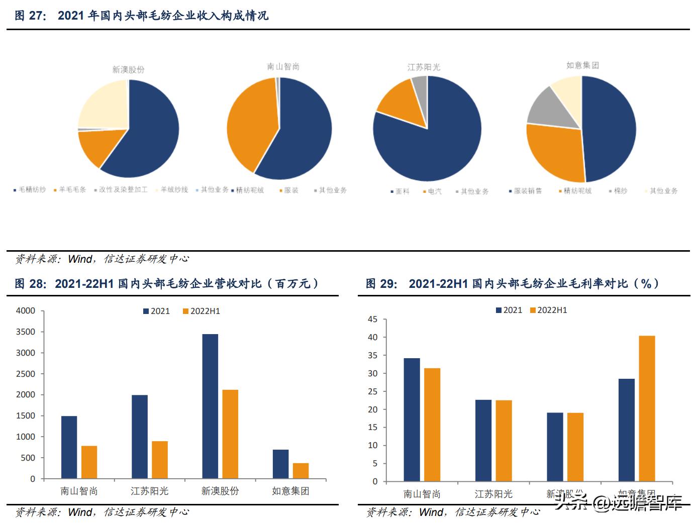 新澳天天免费资料大全,标准化流程评估_The14.161