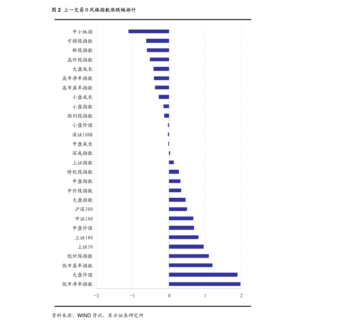 2024澳门天天开好彩免费资科,统计评估解析说明_策略版74.262