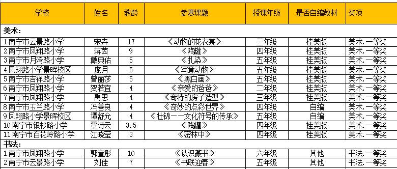 2024正版资料大全开码,精细化执行计划_精简版27.14