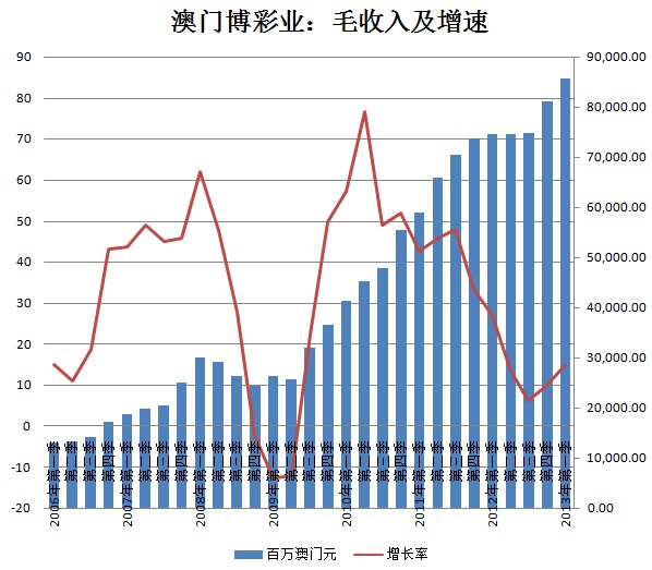 澳门天天彩期期精准龙门客栈,多元化策略执行_Mixed71.925