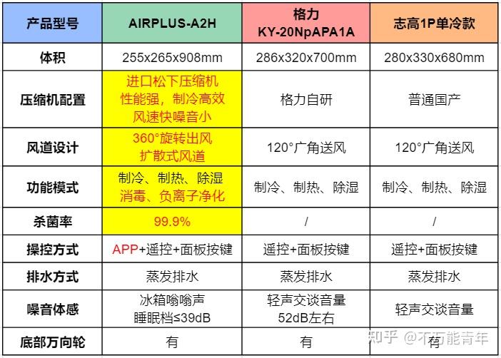 2024年11月8日 第13页