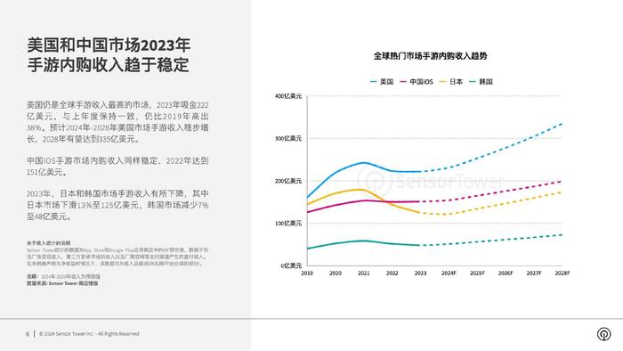 2024全年经典资料大全,最新正品解答定义_Superior88.767