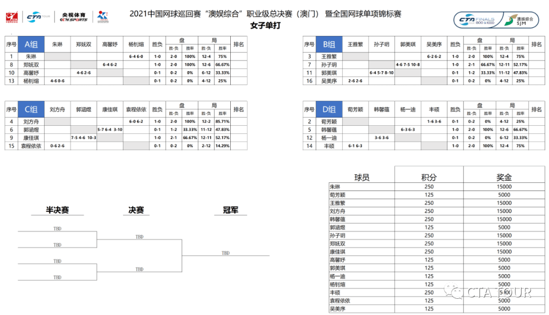 澳门一码一肖100准资料大全,数据解析计划导向_NE版90.555