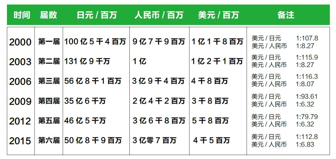 2024澳彩免费资料大全,环境适应性策略应用_eShop80.688