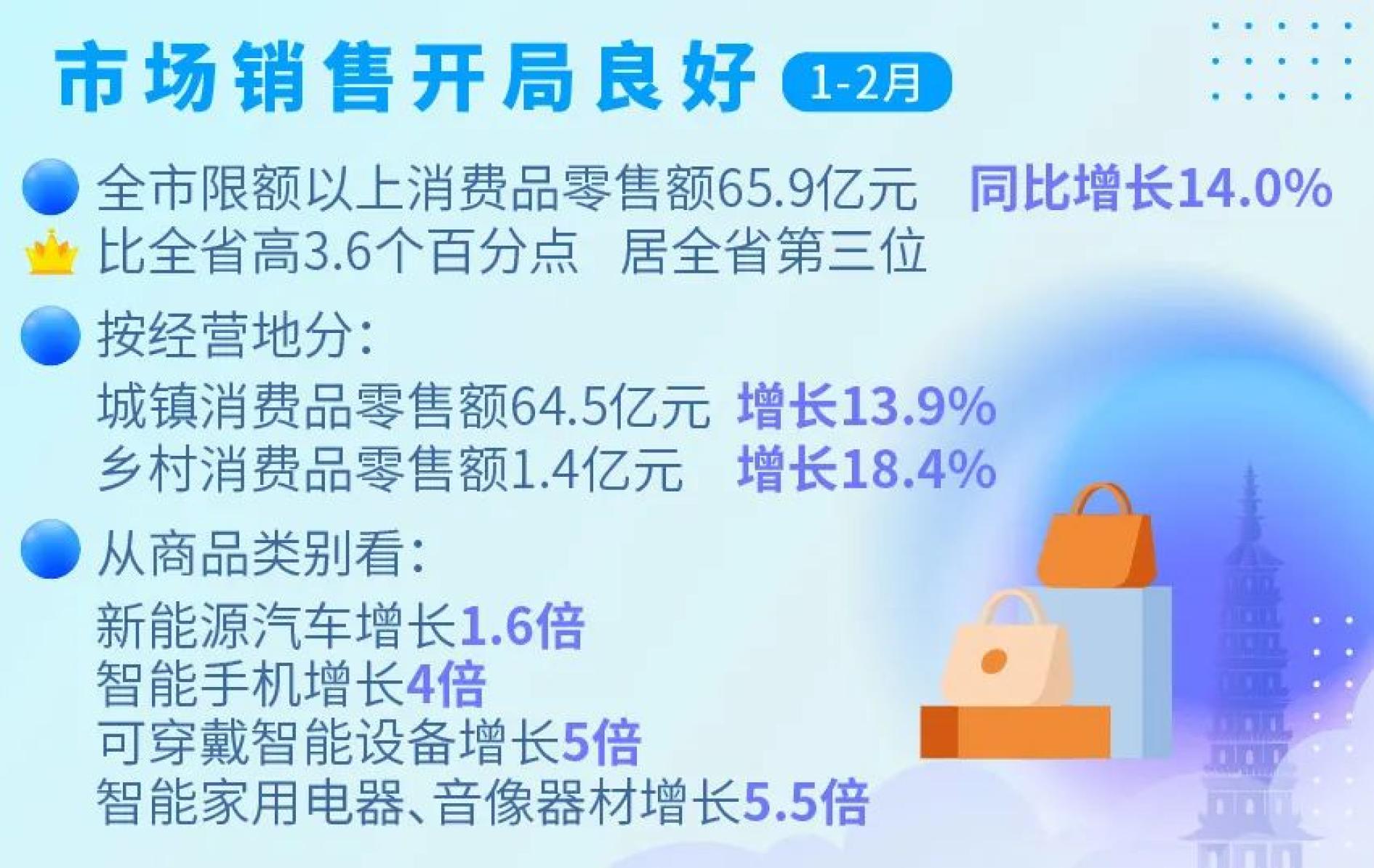 7777788888管家婆精准,全面执行数据方案_8DM96.767