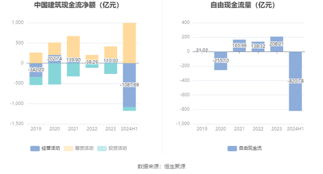 新奥彩2024最新资料大全下载,数据实施导向_苹果版68.294