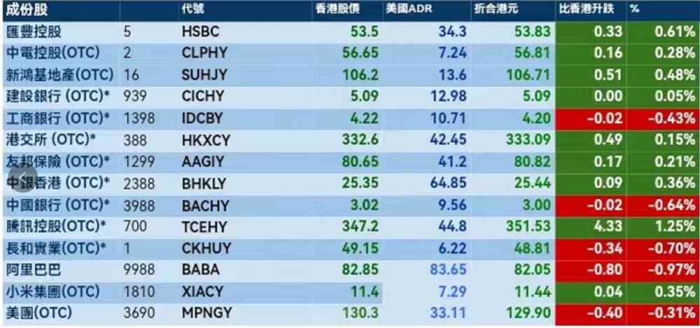 2024香港今期开奖号码马会,最新数据解释定义_进阶款51.446