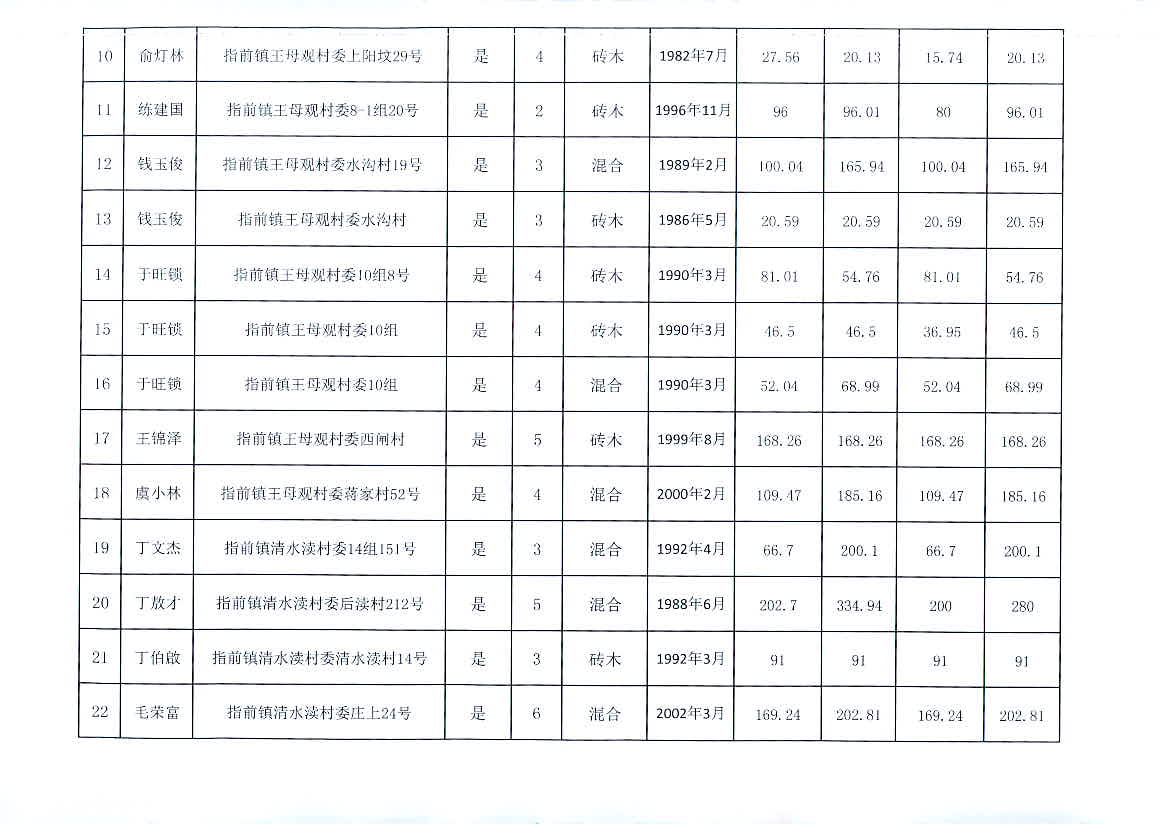 2024今晚澳门开特马,专业数据解释定义_android74.410