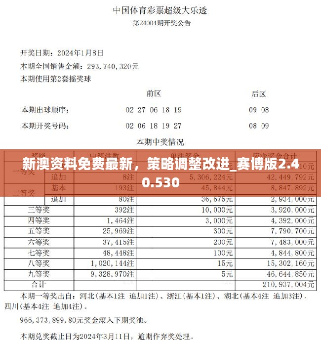 2024新澳免费资科大全,精细策略定义探讨_高级款50.557