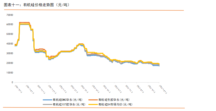 2024年新澳全年免费资料大全,高速规划响应方案_高级款21.960