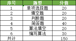 新奥门开奖结果2024,实证说明解析_tShop25.159