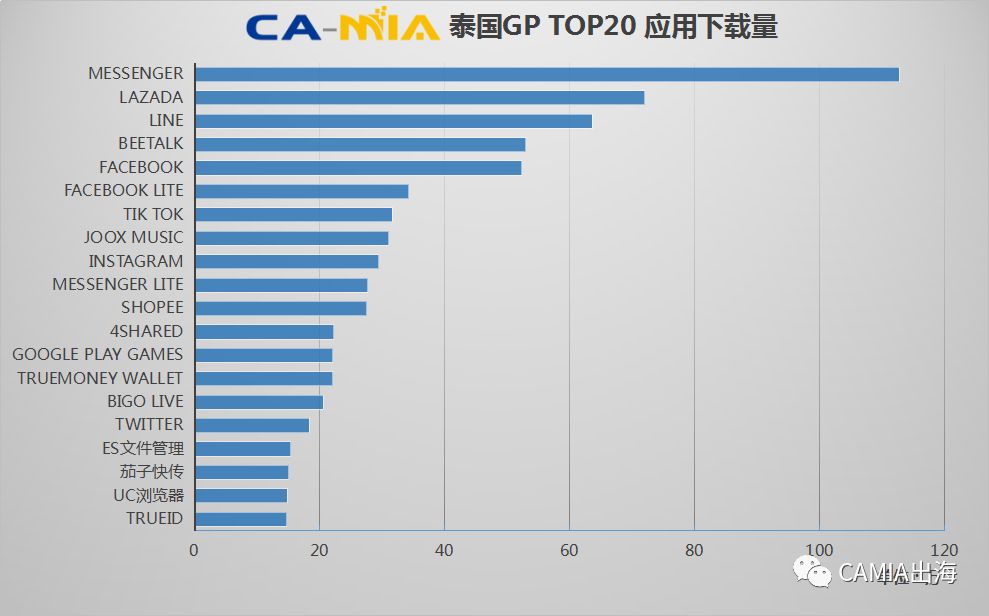 新奥彩294444cm,深入分析数据应用_模拟版42.549