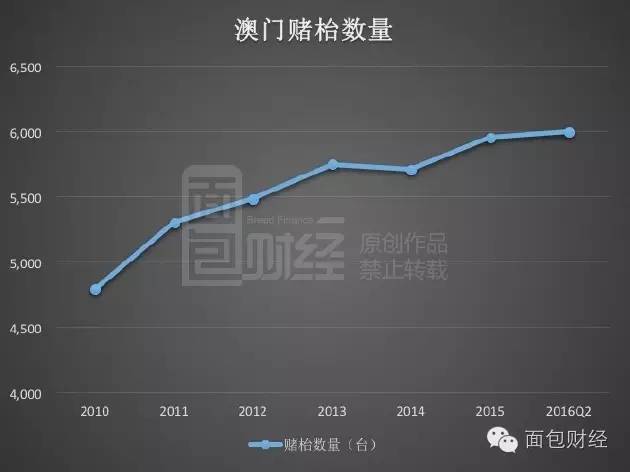 2024新澳门挂牌正版挂牌今晚,数据整合执行策略_战斗版18.477