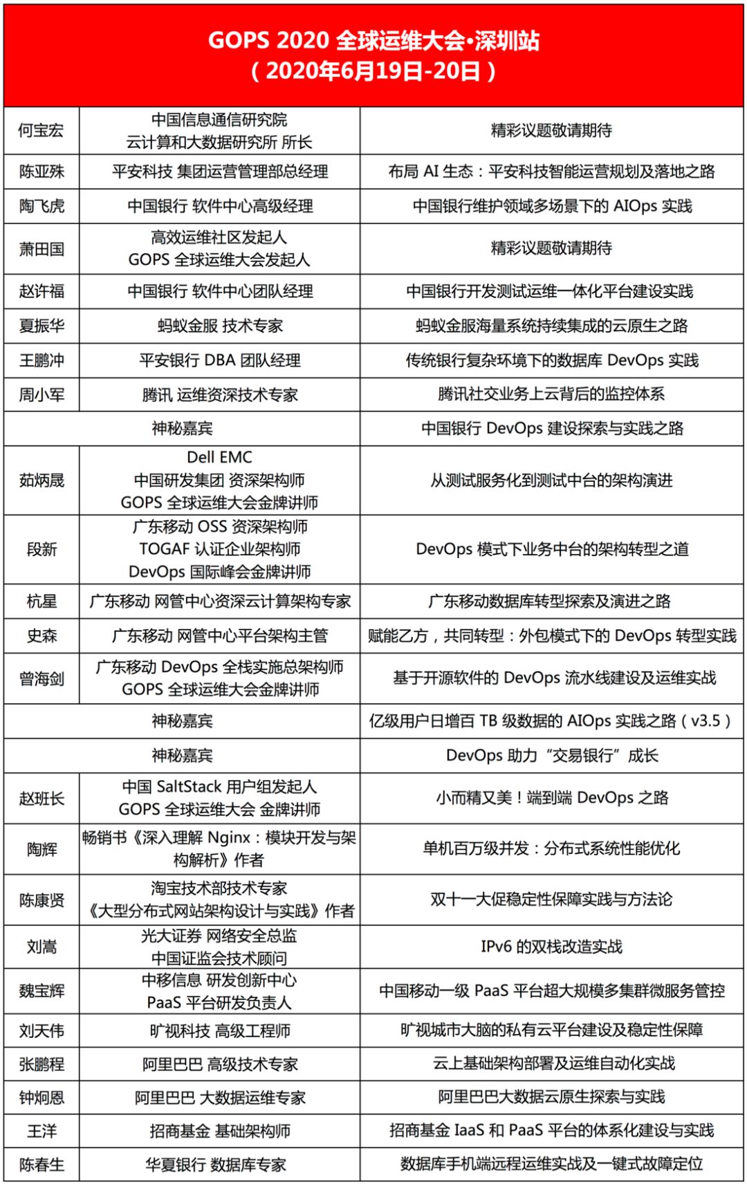 2004澳门天天开好彩大全,完整的执行系统评估_CT66.32