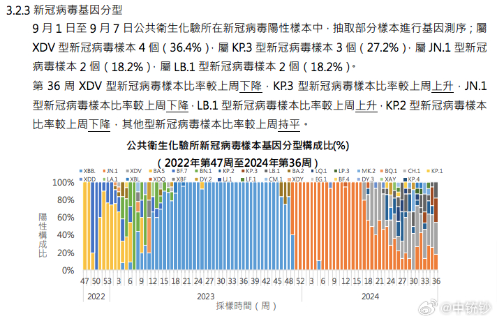 2024年11月9日 第66页