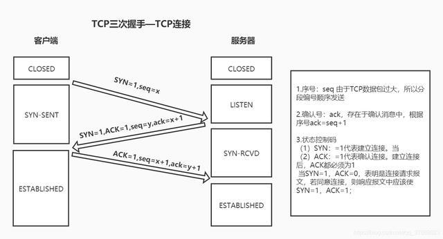 660678王中王免费提供护栏54,数据驱动方案实施_Superior15.758