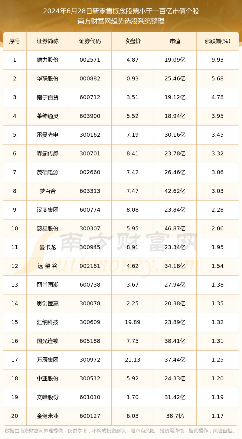 新澳门2024年正版免费公开,最新热门解答定义_DX版46.30