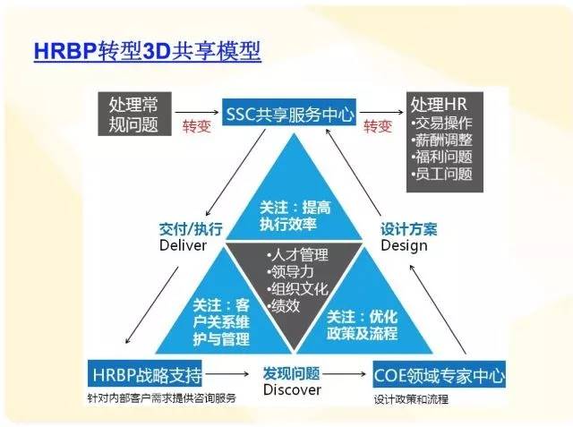 新澳资料免费最新,安全解析方案_SHD29.455