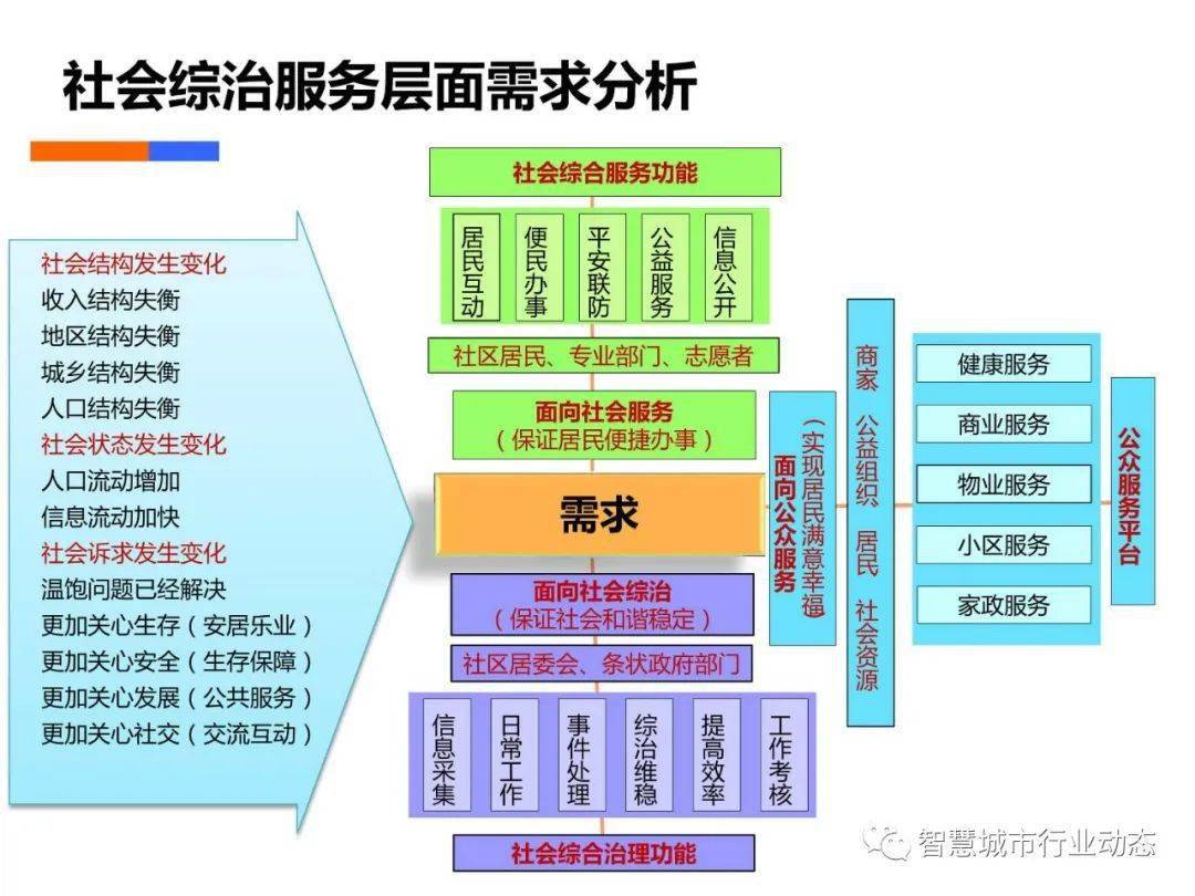 2024年新奥门特免费资料大全,深层策略设计数据_限量款92.350