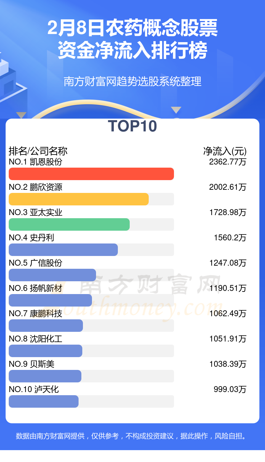 新奥最精准资料大全,实地计划验证数据_特别版90.991