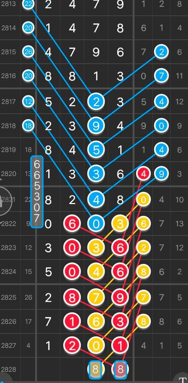 澳门三码930,科技术语评估说明_冒险版70.766