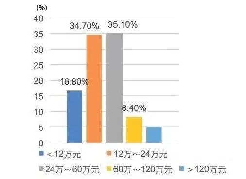 2024年11月9日 第61页