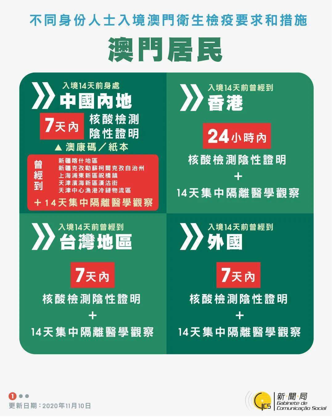 新澳门资料大全正版资料_奥利奥,平衡性策略实施指导_交互版135.887