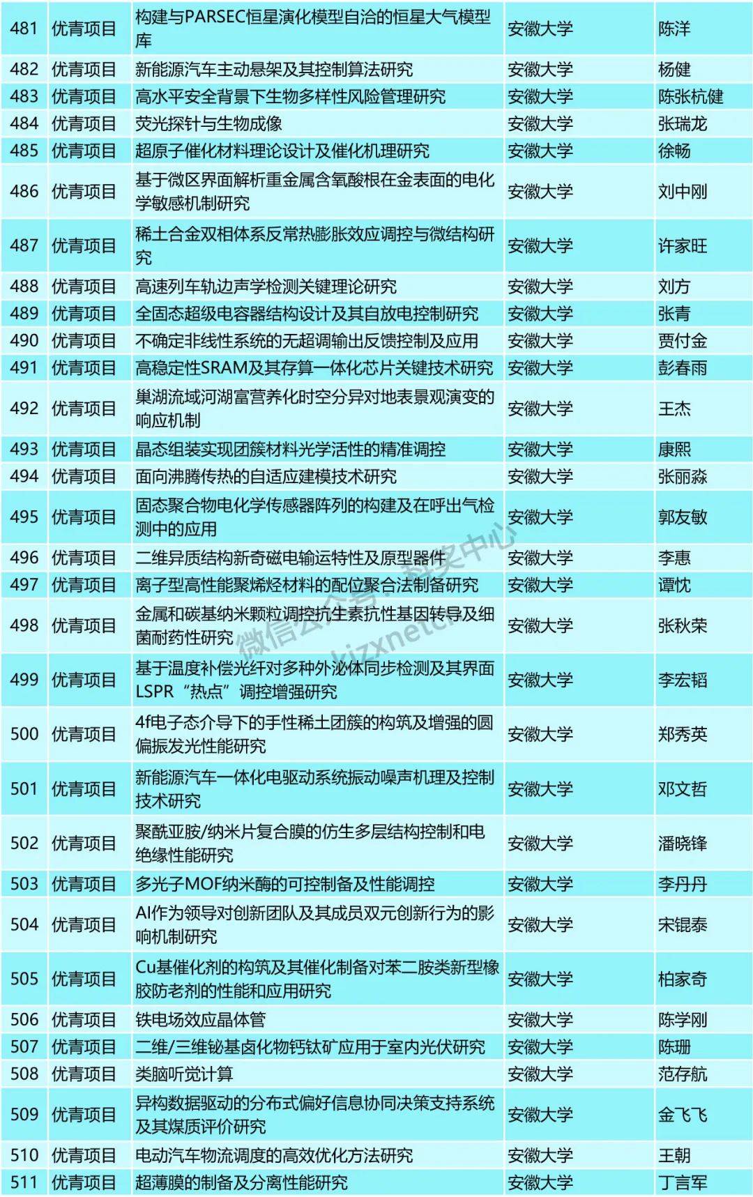 2024年澳门今晚开什么码,诠释分析定义_旗舰版39.548