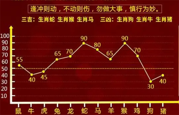 2004年一肖一码一中,权威说明解析_Nexus43.635