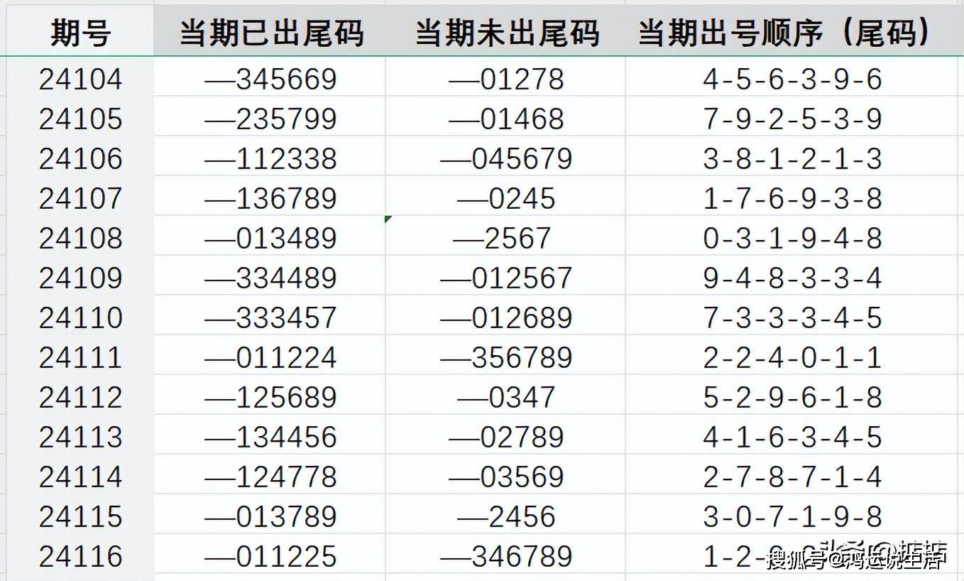 7777788888王中王中恃,连贯评估方法_顶级版67.812