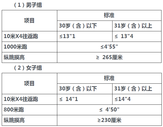 2024澳门今天晚上开什么生肖,专业分析解析说明_Tablet32.422