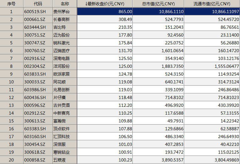 最准一肖一码100%精准软件,数据说明解析_专业款82.444