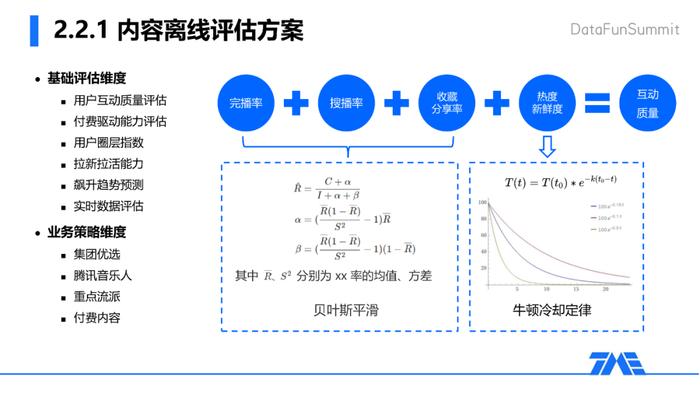 2024新澳免费资料大全,安全策略评估方案_限定版56.744