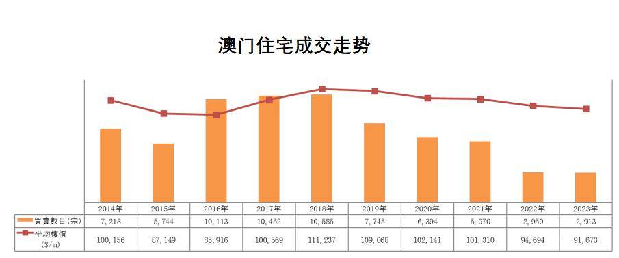 2024年澳门正版免费,统计分析解析说明_Notebook95.621