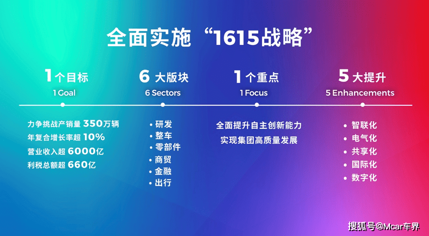 新澳内部高级资料,多元化策略执行_试用版52.489