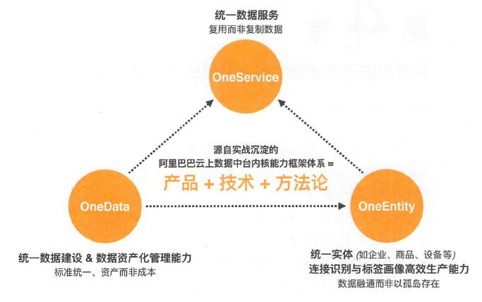 澳门管家婆一肖一吗一中一特,结构解答解释落实_6DM69.201