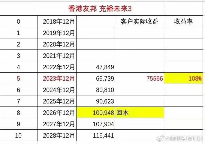 香港最准的100%肖一肖,经典案例解释定义_Ultra54.459