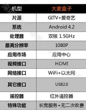 香港澳门今晚开奖结果,实时解析数据_7DM67.808