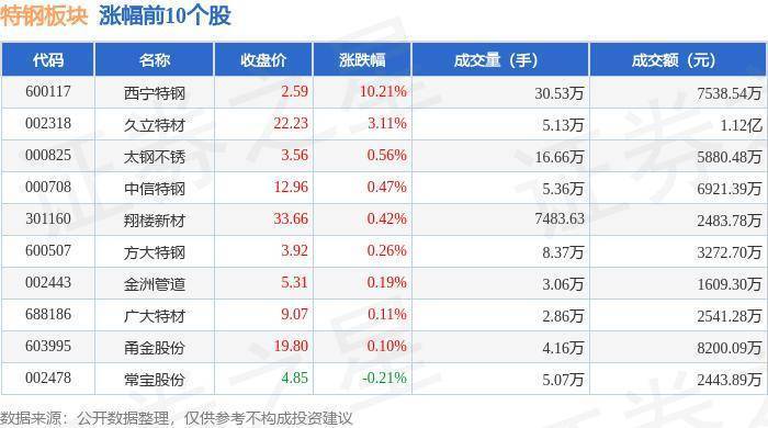 新澳门正版资料大全精准,数据说明解析_MP89.636