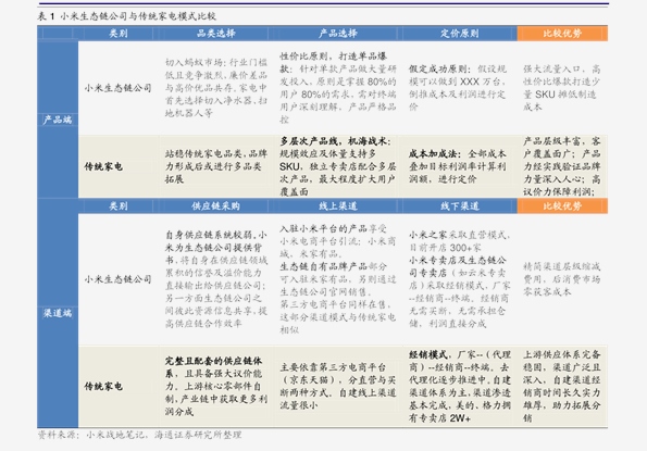 2024新奥历史开奖记录香港,持久方案设计_安卓47.920