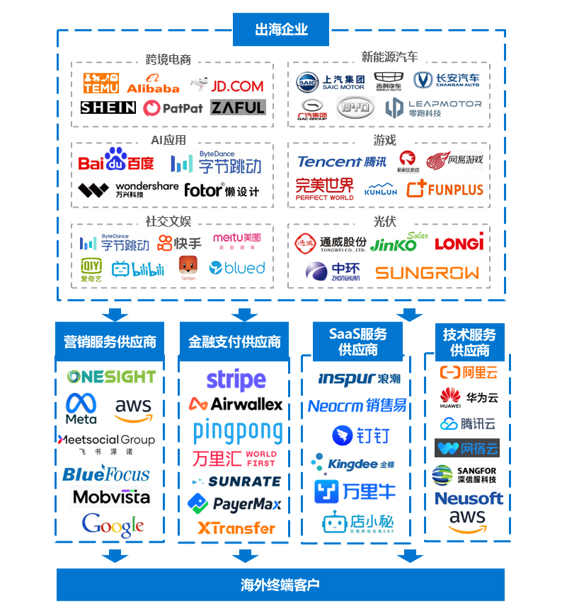 新澳2024年精准资料220期,前沿说明评估_挑战版40.705