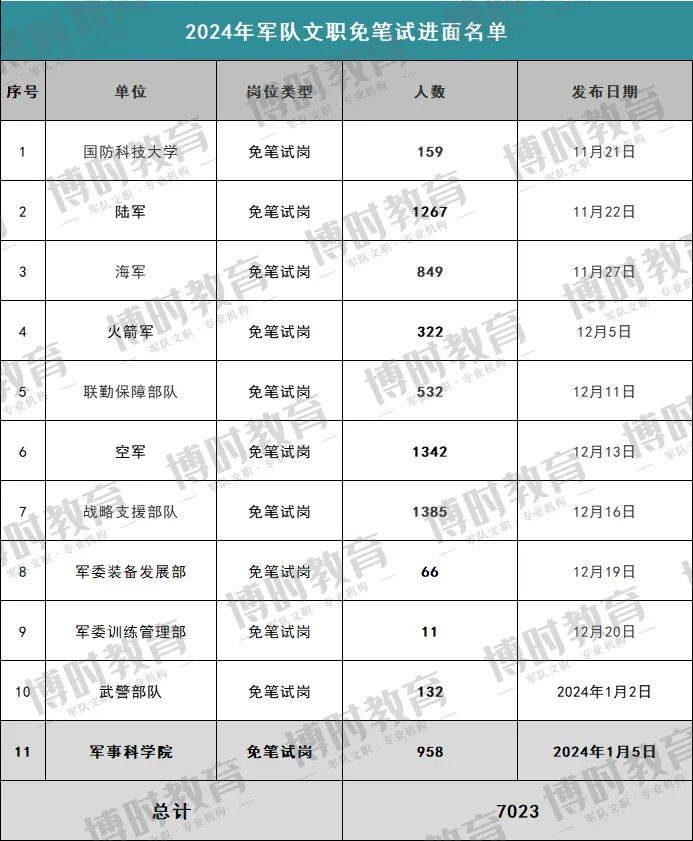 2024全年经典资料大全,科学分析解析说明_HDR32.958