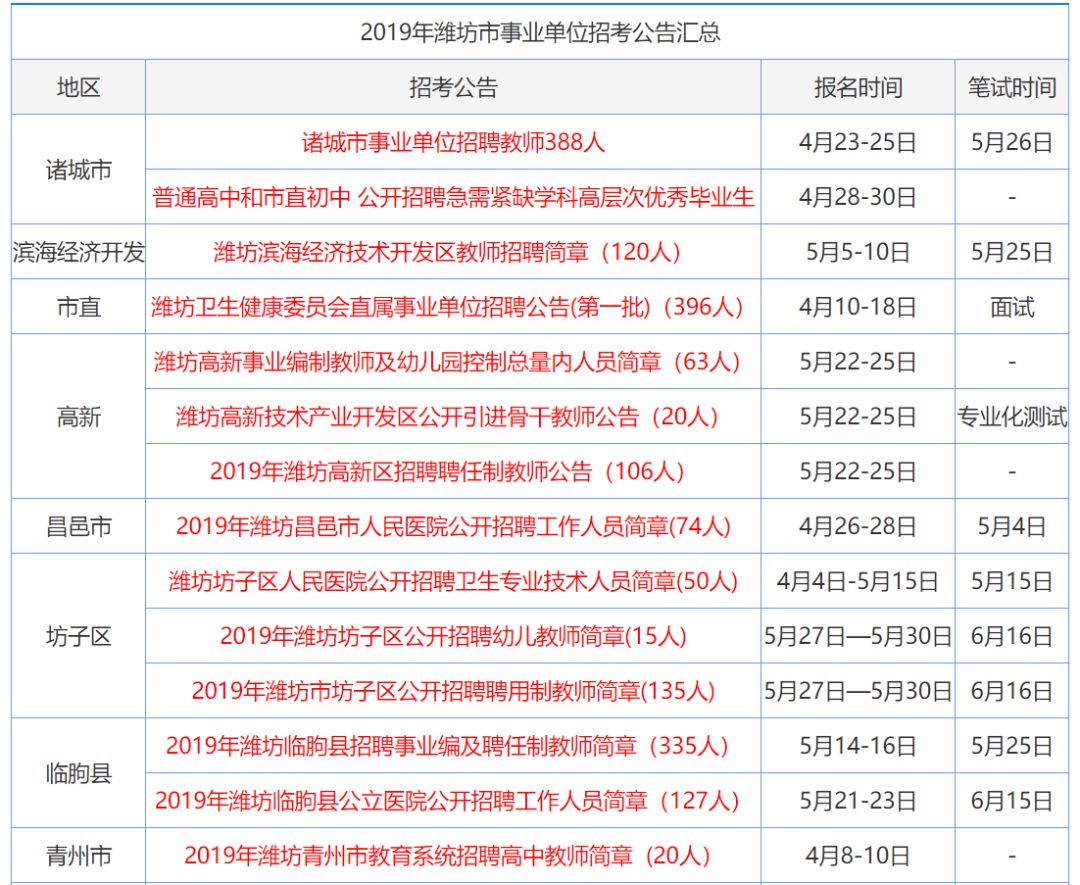 2024年香港正版资料免费大全,高效评估方法_影像版61.432