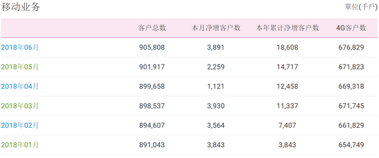 新澳2024年开奖记录,数据驱动决策执行_VIP32.756