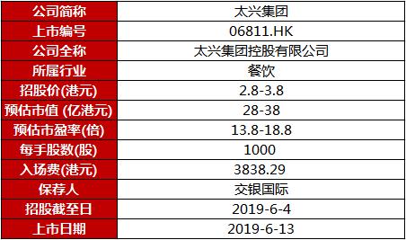 2024澳门正版资料免费大全,可靠解答解释定义_OP29.275