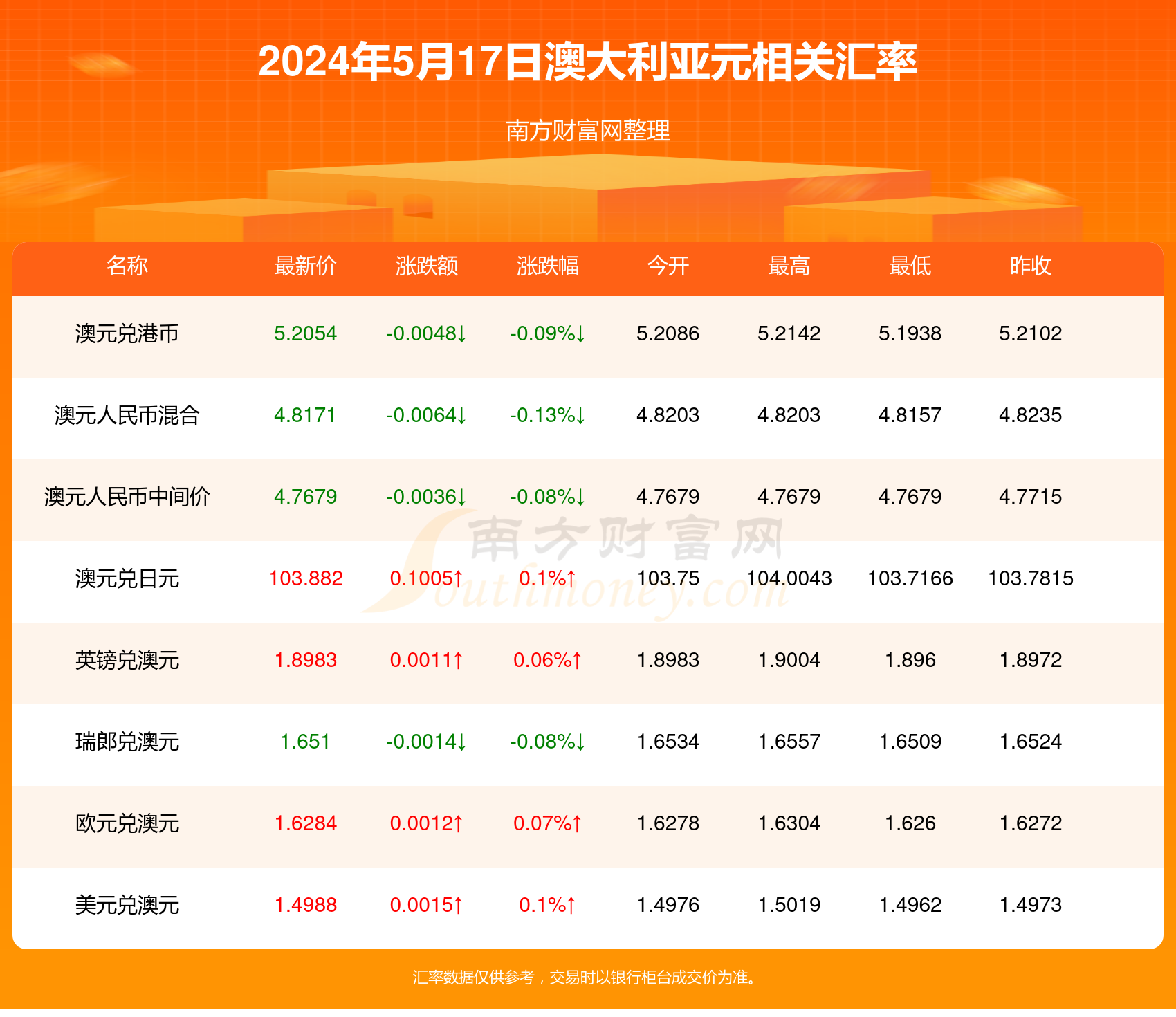 2024年新澳开奖结果,重要性分析方法_高级款98.12