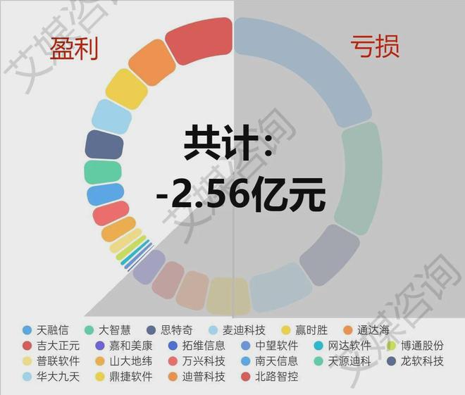 2024年澳门正版免费,深入解析应用数据_高级版55.419